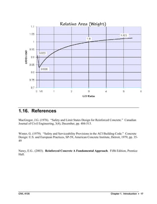 CIVL 4135 Chapter 1. Introduction • 17
1.16. References
MacGregor, J.G. (1976). “Safety and Limit States Design for Reinforced Concrete.” Canadian
Journal of Civil Engineering, 3(4), December, pp. 484-513.
Winter, G. (1979). “Safety and Serviceability Provisions in the ACI Building Code.” Concrete
Design: U.S. and European Practices, SP-59, American Concrete Institute, Detroit, 1979, pp. 35-
49
Nawy, E.G.. (2003). Reinforced Concrete A Fundamental Approach. Fifth Edition, Prentice
Hall.
 