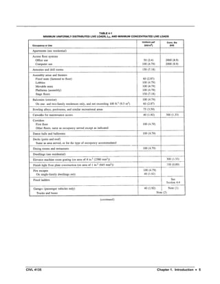 CIVL 4135 Chapter 1. Introduction • 5
 