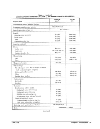 CIVL 4135 Chapter 1. Introduction • 6
 