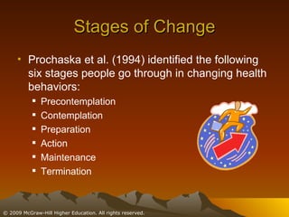 Stages of Change Prochaska et al. (1994) identified the following six stages people go through in changing health behaviors: Precontemplation Contemplation Preparation Action Maintenance Termination 