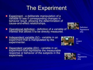 The Experiment
Experiment - a deliberate manipulation of a
variable to see if corresponding changes in
behavior result, allowing the determination of
cause-and-effect relationships.
                                                           Definition:
Operational definition - definition of a variable of       Aggressive
interest that allows it to be directly measured.           play


Independent variable (IV) - variable in an             IV:
experiment that is manipulated by the                  Violent
experimenter.                                          TV

Dependent variable (DV) - variable in an
experiment that represents the measurable
response or behavior of the subjects in the             DV:
experiment.                                             Aggressive
                                                        play
 