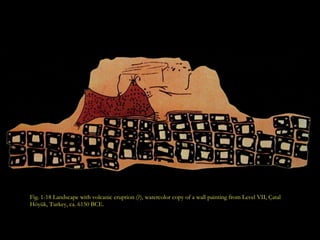 Fig. 1-18 Landscape with volcanic eruption (?), watercolor copy of a wall painting from Level VII, Çatal Höyük, Turkey, ca. 6150 BCE. 