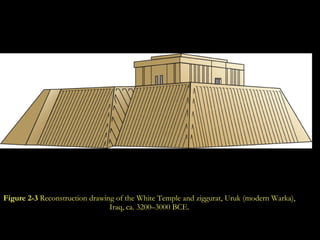 Figure 2-3  Reconstruction drawing of the White Temple and ziggurat, Uruk (modern Warka), Iraq, ca. 3200–3000 BCE. 