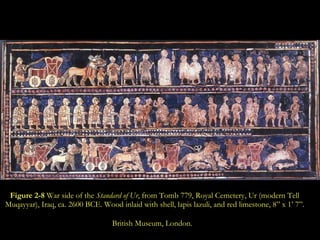 Figure 2-8  War side of the  Standard of Ur , from Tomb 779, Royal Cemetery, Ur (modern Tell Muqayyar), Iraq, ca. 2600 BCE. Wood inlaid with shell, lapis lazuli, and red limestone, 8” x 1’ 7”. British Museum, London.   