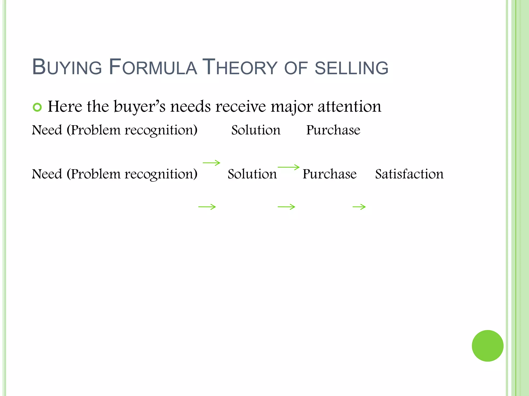 Buying Formula Theory of sellingHere the buyer’s needs receive major attentionNeed (Problem recognition)         Solution       PurchaseNeed (Problem recognition)        Solution       Purchase     Satisfaction