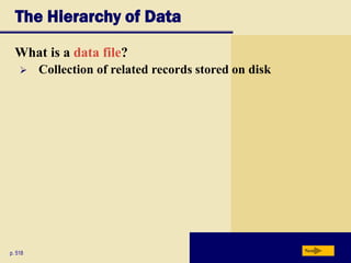 The Hierarchy of Data
What is a data file?
p. 518 Next
 Collection of related records stored on disk
 