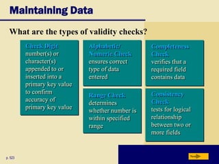 Consistency
Check
tests for logical
relationship
between two or
more fields
Maintaining Data
p. 523 Next
What are the types of validity checks?
Range Check
determines
whether number is
within specified
range
Completeness
Check
verifies that a
required field
contains data
Check Digit
number(s) or
character(s)
appended to or
inserted into a
primary key value
to confirm
accuracy of
primary key value
Alphabetic/
Numeric Check
ensures correct
type of data
entered
 