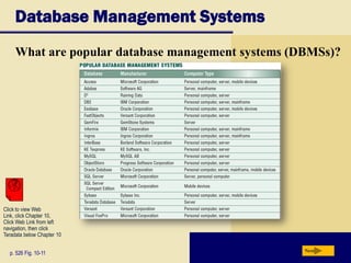 Database Management Systems
What are popular database management systems (DBMSs)?
p. 526 Fig. 10-11 Next
Click to view Web
Link, click Chapter 10,
Click Web Link from left
navigation, then click
Teradata below Chapter 10
 