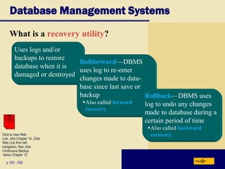 Database Management Systems
What is a recovery utility?
p. 531 - 532 Next
Uses logs and/or
backups to restore
database when it is
damaged or destroyed
Rollforward—DBMS
uses log to re-enter
changes made to data-
base since last save or
backup
Also called forward
recovery
Rollback—DBMS uses
log to undo any changes
made to database during a
certain period of time
Also called backward
recoveryClick to view Web
Link, click Chapter 10, Click
Web Link from left
navigation, then click
Continuous Backup
below Chapter 10
 