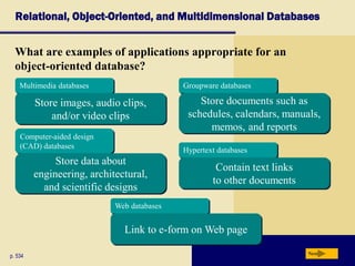 Relational, Object-Oriented, and Multidimensional Databases
What are examples of applications appropriate for an
object-oriented database?
p. 534 Next
Multimedia databases
Store images, audio clips,
and/or video clips
Groupware databases
Store documents such as
schedules, calendars, manuals,
memos, and reports
Computer-aided design
(CAD) databases
Store data about
engineering, architectural,
and scientific designs
Hypertext databases
Contain text links
to other documents
Web databases
Link to e-form on Web page
 