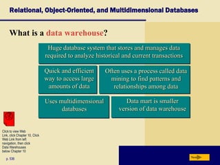 Relational, Object-Oriented, and Multidimensional Databases
What is a data warehouse?
p. 536 Next
Data mart is smaller
version of data warehouse
Uses multidimensional
databases
Often uses a process called data
mining to find patterns and
relationships among data
Huge database system that stores and manages data
required to analyze historical and current transactions
Quick and efficient
way to access large
amounts of data
Click to view Web
Link, click Chapter 10, Click
Web Link from left
navigation, then click
Data Warehouses
below Chapter 10
 