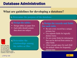 3. Design the records and fields
for each table
2. Design the tables
1. Determine the purpose of the database
4. Determine the
relationships among
the tables or files
 Design tables on paper first
 Each table should contain
data about one subject
Database Administration
What are guidelines for developing a database?
p. 537 Fig. 10-24 Next
 Be sure every record has a unique
primary key
 Use separate fields for logically
distinct items
 Do not create fields for information
that can be derived from entries in
other fields
 Allow enough space for each field
 Set default values for frequently
entered data
Click to view Web
Link, click Chapter
10, Click Web Link
from left navigation,
then click Database Design
Guidelines below Chapter 10
 