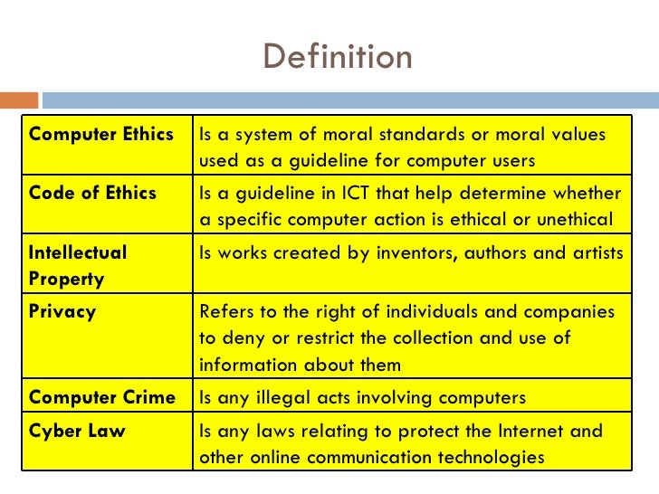 Computer ethics and legal issues
