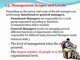 1.5. Management Scopes and Levels
Depending on the nature and scope of the job managers are
performing: functional or general managers.
o Functional Managers are responsible for a work
group segmented according to functions.
(Communication skill is needed)
o General Managers involve in managing several
different functions or departments which are
responsible for different tasks.(General Managers needs
technical skills.)
 The level of management takes the shape of a
pyramid.
 The largest number of people is at the bottom
organizational level.
 
