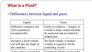 Fluid mechanics for civil engineering pptx | PPTX