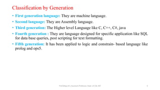 Chapter1-1.3-1.6.pdf compiler design lessons notes from Semester 3 | PDF