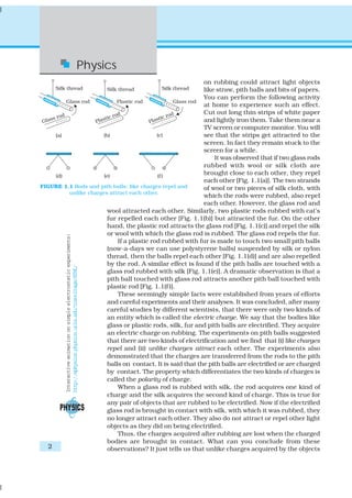 Physics
                                                           on rubbing could attract light objects
                                                           like straw, pith balls and bits of papers.
                                                           You can perform the following activity
                                                           at home to experience such an effect.
                                                           Cut out long thin strips of white paper
                                                           and lightly iron them. Take them near a
                                                           TV screen or computer monitor. You will
                                                           see that the strips get attracted to the
                                                           screen. In fact they remain stuck to the
                                                           screen for a while.
                                                               It was observed that if two glass rods
                                                           rubbed with wool or silk cloth are
                                                           brought close to each other, they repel
                                                           each other [Fig. 1.1(a)]. The two strands
FIGURE 1.1 Rods and pith balls: like charges repel and     of wool or two pieces of silk cloth, with
         unlike charges attract each other.
                                                           which the rods were rubbed, also repel
                                                           each other. However, the glass rod and
                       wool attracted each other. Similarly, two plastic rods rubbed with cat’s
                       fur repelled each other [Fig. 1.1(b)] but attracted the fur. On the other
                       hand, the plastic rod attracts the glass rod [Fig. 1.1(c)] and repel the silk
                       or wool with which the glass rod is rubbed. The glass rod repels the fur.
         Interactive animation on simple electrostatic experiments:




                           If a plastic rod rubbed with fur is made to touch two small pith balls
                       (now-a-days we can use polystyrene balls) suspended by silk or nylon
                       thread, then the balls repel each other [Fig. 1.1(d)] and are also repelled
                       by the rod. A similar effect is found if the pith balls are touched with a
                                                                      http://ephysics.physics.ucla.edu/travoltage/HTML/




                       glass rod rubbed with silk [Fig. 1.1(e)]. A dramatic observation is that a
                       pith ball touched with glass rod attracts another pith ball touched with
                       plastic rod [Fig. 1.1(f )].
                           These seemingly simple facts were established from years of efforts
                       and careful experiments and their analyses. It was concluded, after many
                       careful studies by different scientists, that there were only two kinds of
                       an entity which is called the electric charge. We say that the bodies like
                       glass or plastic rods, silk, fur and pith balls are electrified. They acquire
                       an electric charge on rubbing. The experiments on pith balls suggested
                       that there are two kinds of electrification and we find that (i) like charges
                       repel and (ii) unlike charges attract each other. The experiments also
                       demonstrated that the charges are transferred from the rods to the pith
                       balls on contact. It is said that the pith balls are electrified or are charged
                       by contact. The property which differentiates the two kinds of charges is
                       called the polarity of charge.
                           When a glass rod is rubbed with silk, the rod acquires one kind of
                       charge and the silk acquires the second kind of charge. This is true for
                       any pair of objects that are rubbed to be electrified. Now if the electrified
                       glass rod is brought in contact with silk, with which it was rubbed, they
                       no longer attract each other. They also do not attract or repel other light
                       objects as they did on being electrified.
                           Thus, the charges acquired after rubbing are lost when the charged
                       bodies are brought in contact. What can you conclude from these
  2                    observations? It just tells us that unlike charges acquired by the objects
 