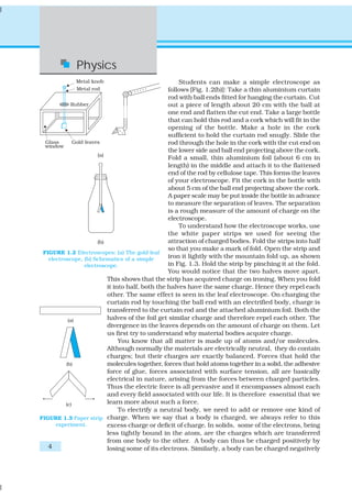 Physics
                                                     Students can make a simple electroscope as
                                                 follows [Fig. 1.2(b)]: Take a thin aluminium curtain
                                                 rod with ball ends fitted for hanging the curtain. Cut
                                                 out a piece of length about 20 cm with the ball at
                                                 one end and flatten the cut end. Take a large bottle
                                                 that can hold this rod and a cork which will fit in the
                                                 opening of the bottle. Make a hole in the cork
                                                 sufficient to hold the curtain rod snugly. Slide the
                                                 rod through the hole in the cork with the cut end on
                                                 the lower side and ball end projecting above the cork.
                                                 Fold a small, thin aluminium foil (about 6 cm in
                                                 length) in the middle and attach it to the flattened
                                                 end of the rod by cellulose tape. This forms the leaves
                                                 of your electroscope. Fit the cork in the bottle with
                                                 about 5 cm of the ball end projecting above the cork.
                                                 A paper scale may be put inside the bottle in advance
                                                 to measure the separation of leaves. The separation
                                                 is a rough measure of the amount of charge on the
                                                 electroscope.
                                                     To understand how the electroscope works, use
                                                 the white paper strips we used for seeing the
                                                 attraction of charged bodies. Fold the strips into half
                                                 so that you make a mark of fold. Open the strip and
 FIGURE 1.2 Electroscopes: (a) The gold leaf
   electroscope, (b) Schematics of a simple      iron it lightly with the mountain fold up, as shown
                 electroscope.                   in Fig. 1.3. Hold the strip by pinching it at the fold.
                                                 You would notice that the two halves move apart.
                          This shows that the strip has acquired charge on ironing. When you fold
                          it into half, both the halves have the same charge. Hence they repel each
                          other. The same effect is seen in the leaf electroscope. On charging the
                          curtain rod by touching the ball end with an electrified body, charge is
                          transferred to the curtain rod and the attached aluminium foil. Both the
                          halves of the foil get similar charge and therefore repel each other. The
                          divergence in the leaves depends on the amount of charge on them. Let
                          us first try to understand why material bodies acquire charge.
                               You know that all matter is made up of atoms and/or molecules.
                          Although normally the materials are electrically neutral, they do contain
                          charges; but their charges are exactly balanced. Forces that hold the
                          molecules together, forces that hold atoms together in a solid, the adhesive
                          force of glue, forces associated with surface tension, all are basically
                          electrical in nature, arising from the forces between charged particles.
                          Thus the electric force is all pervasive and it encompasses almost each
                          and every field associated with our life. It is therefore essential that we
                          learn more about such a force.
                               To electrify a neutral body, we need to add or remove one kind of
FIGURE 1.3 Paper strip charge. When we say that a body is charged, we always refer to this
      experiment.         excess charge or deficit of charge. In solids, some of the electrons, being
                          less tightly bound in the atom, are the charges which are transferred
                          from one body to the other. A body can thus be charged positively by
   4                      losing some of its electrons. Similarly, a body can be charged negatively
 
