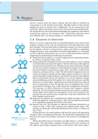 Physics
                      electric current from the power station and the third is earthed by
                      connecting it to the buried metal plate. Metallic bodies of the electric
                      appliances such as electric iron, refrigerator, TV are connected to the
                      earth wire. When any fault occurs or live wire touches the metallic body,
                      the charge flows to the earth without damaging the appliance and without
                      causing any injury to the humans; this would have otherwise been
                      unavoidable since the human body is a conductor of electricity.

                      1.4 CHARGING             BY   INDUCTION
                      When we touch a pith ball with an electrified plastic rod, some of the
                      negative charges on the rod are transferred to the pith ball and it also
                      gets charged. Thus the pith ball is charged by contact. It is then repelled
                      by the plastic rod but is attracted by a glass rod which is oppositely
                      charged. However, why a electrified rod attracts light objects, is a question
                      we have still left unanswered. Let us try to understand what could be
                      happening by performing the following experiment.
                      (i) Bring two metal spheres, A and B, supported on insulating stands,
                            in contact as shown in Fig. 1.4(a).
                      (ii) Bring a positively charged rod near one of the spheres, say A, taking
                            care that it does not touch the sphere. The free electrons in the spheres
                            are attracted towards the rod. This leaves an excess of positive charge
                            on the rear surface of sphere B. Both kinds of charges are bound in
                            the metal spheres and cannot escape. They, therefore, reside on the
                            surfaces, as shown in Fig. 1.4(b). The left surface of sphere A, has an
                            excess of negative charge and the right surface of sphere B, has an
                            excess of positive charge. However, not all of the electrons in the spheres
                            have accumulated on the left surface of A. As the negative charge
                            starts building up at the left surface of A, other electrons are repelled
                            by these. In a short time, equilibrium is reached under the action of
                            force of attraction of the rod and the force of repulsion due to the
                            accumulated charges. Fig. 1.4(b) shows the equilibrium situation.
                            The process is called induction of charge and happens almost
                            instantly. The accumulated charges remain on the surface, as shown,
                            till the glass rod is held near the sphere. If the rod is removed, the
                            charges are not acted by any outside force and they redistribute to
                            their original neutral state.
                      (iii) Separate the spheres by a small distance while the glass rod is still
                            held near sphere A, as shown in Fig. 1.4(c). The two spheres are found
                            to be oppositely charged and attract each other.
                      (iv) Remove the rod. The charges on spheres rearrange themselves as
                            shown in Fig. 1.4(d). Now, separate the spheres quite apart. The
                            charges on them get uniformly distributed over them, as shown in
                            Fig. 1.4(e).
                            In this process, the metal spheres will each be equal and oppositely
                      charged. This is charging by induction. The positively charged glass rod
                      does not lose any of its charge, contrary to the process of charging by
FIGURE 1.4 Charging
   by induction.
                      contact.
                            When electrified rods are brought near light objects, a similar effect
                      takes place. The rods induce opposite charges on the near surfaces of
 6                    the objects and similar charges move to the farther side of the object.
 