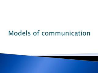 Models of communication