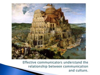 Effective communicators understand the relationship between communication and culture.