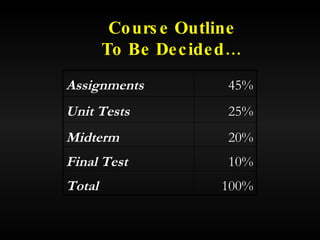 Course Outline To Be Decided… 100% Total 10% Final Test 20% Midterm 25% Unit Tests 45% Assignments 