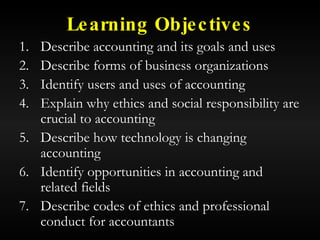 Learning Objectives Describe accounting and its goals and uses Describe forms of business organizations Identify users and uses of accounting Explain why ethics and social responsibility are crucial to accounting Describe how technology is changing accounting Identify opportunities in accounting and related fields Describe codes of ethics and professional conduct for accountants 