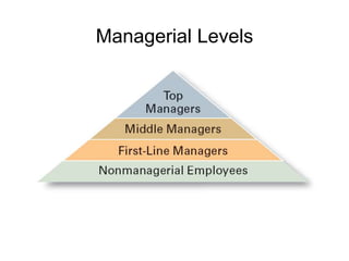 Managerial Levels
 