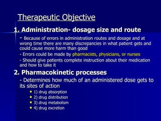 Introduction to Pharmacology | PPT