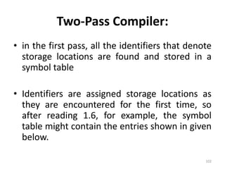 Two-Pass Compiler:in the first pass, all the identifiers that denote storage locations are found and stored in a symbol tableIdentifiers are assigned storage locations as they are encountered for the first time, so after reading 1.6, for example, the symbol table might contain the entries shown in given below.102