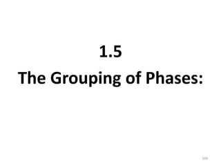 1.5The Grouping of Phases:109