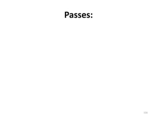 Passes:116