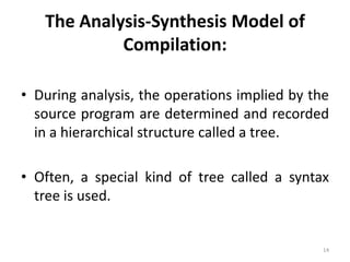The Analysis-Synthesis Model of Compilation:During analysis, the operations implied by the source program are determined and recorded in a hierarchical structure called a tree. Often, a special kind of tree called a syntax tree is used.14