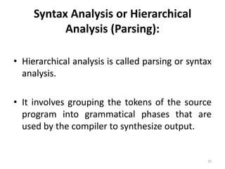 Syntax Analysis or Hierarchical Analysis (Parsing):Hierarchical analysis is called parsing or syntax analysis.It involves grouping the tokens of the source program into grammatical phases that are used by the compiler to synthesize output.25
