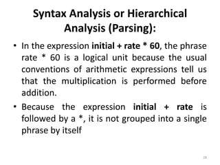 Syntax Analysis or Hierarchical Analysis (Parsing):In the expression initial + rate * 60, the phrase rate * 60 is a logical unit because the usual conventions of arithmetic expressions tell us that the multiplication is performed before addition. Because the expression initial + rate is followed by a *, it is not grouped into a single phrase by itself28