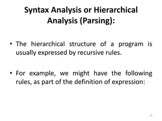 Syntax Analysis or Hierarchical Analysis (Parsing):The hierarchical structure of a program is usually expressed by recursive rules.For example, we might have the following rules, as part of the definition of expression:29
