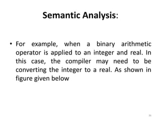 Semantic Analysis: For example, when a binary arithmetic operator is applied to an integer and real. In this case, the compiler may need to be converting the integer to a real. As shown in figure given below36