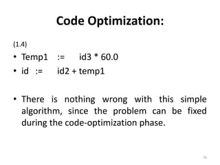 Code Optimization: (1.4)Temp1	:=	id3 * 60.0id	:=	id2 + temp1 There is nothing wrong with this simple algorithm, since the problem can be fixed during the code-optimization phase.76