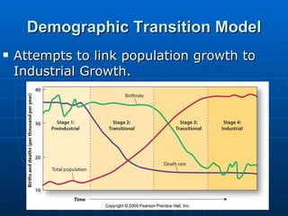 Demographic Transition Model Attempts to link population growth to Industrial Growth. 