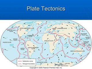Plate Tectonics 