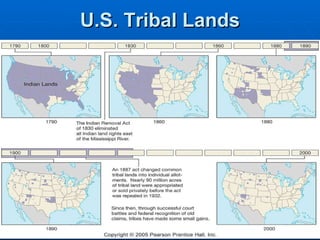 U.S. Tribal Lands 
