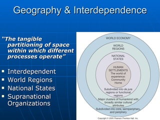 Geography & Interdependence “ The tangible partitioning of space within which different processes operate” Interdependent World Regions National States Supranational Organizations 