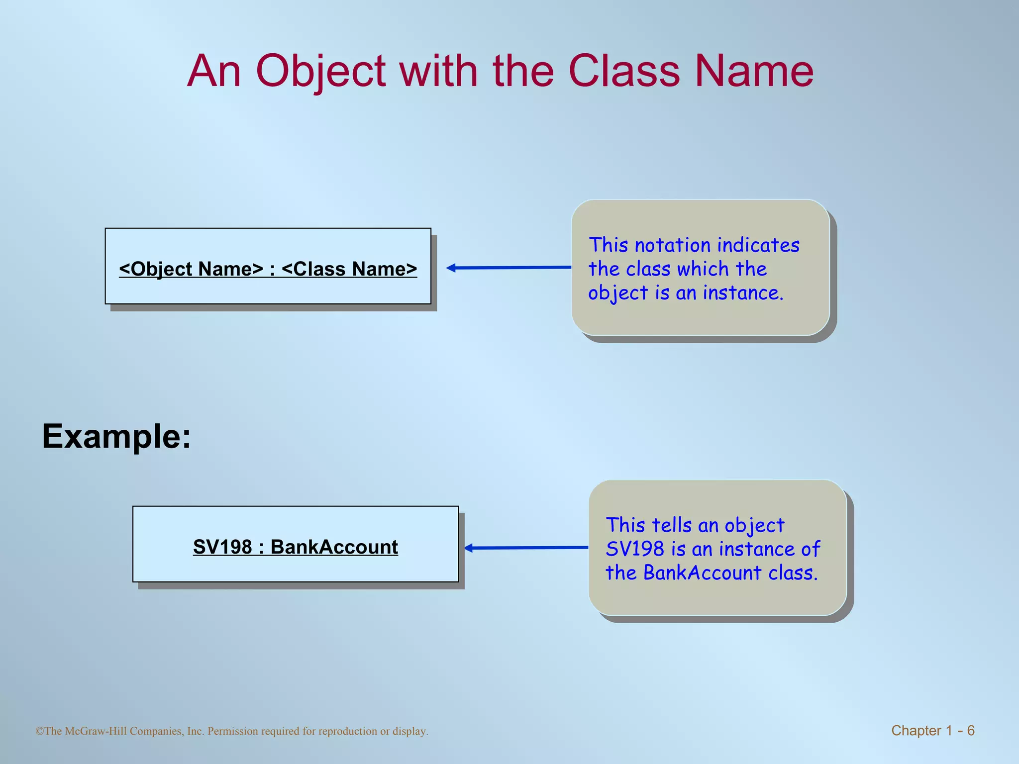 Chapter1 - Introduction to Object-Oriented Programming and Software ...