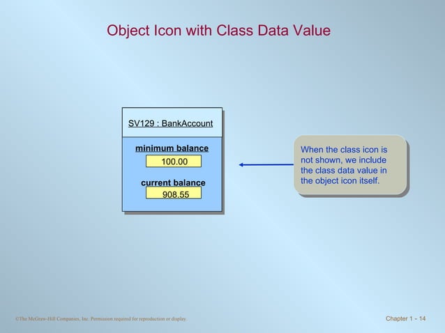 Chapter1 - Introduction to Object-Oriented Programming and Software ...