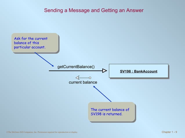 Chapter1 - Introduction to Object-Oriented Programming and Software ...