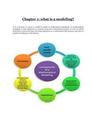 Chapter 1: what is a modeling?<br />It is a process to create a model to make or understand something. A mathematical modeling is then defined as a process from the mathematical point, of view in which describes a real-world fact; the main objective is to understand that process and also to predict its behavior in the future.<br />The differential equations as mathematical modeling.<br />When the hypothesis is raised, implies the reason or rate of change of one or more variables involved. Therefore, the mathematical statement of this hypothesis is one or more equations, which involved, derivative, differential equations.<br />. Methods for solving differential equations or analyze<br />When we formulated the mathematical model, the problem is to resolve, in most cases is not easy. The modeling methods we can study summarized as follows:<br />BIBLIOGRAPY <br />http://www2.uca.es/matematicas/Docencia/FC/0206024/Apuntes/tema1_0506.pdf<br />http://mazinger.sisib.uchile.cl/repositorio/ap/ciencias_quimicas_y_farmaceuticas/apmat4a/01b.html<br />