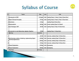 Chapter1 | PPT image.