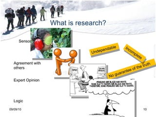 What is research? 09/09/10 No guarantee of the truth Incomplete  Undependable  Sensory  Agreement with others Expert Opinion Logic 