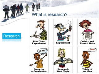 What is research? 