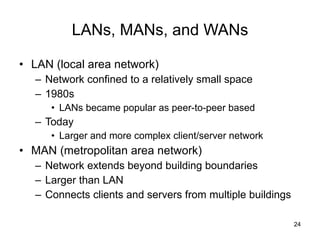 LANs, MANs, and WANs LAN (local area network) Network confined to a relatively small space 1980s LANs became popular as peer-to-peer based Today Larger and more complex client/server network MAN (metropolitan area network) Network extends beyond building boundaries Larger than LAN Connects clients and servers from multiple buildings 
